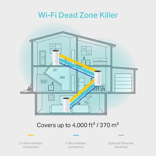 TP-LINK Roteador Wi-Fi Dual-Band AC1200 DECO M4 Com 3 Unidades
