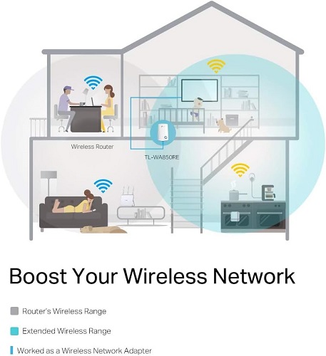 TP-Link Repetidor de Sinal Wi-Fi 300Mbps N300