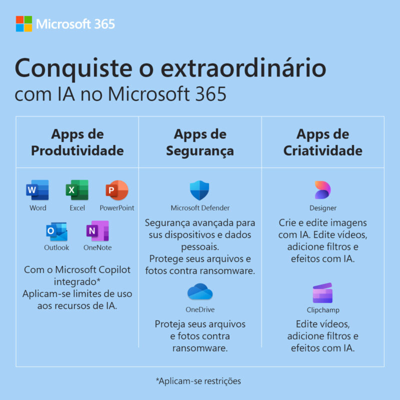 Microsoft OFFICE 365 PERSONAL