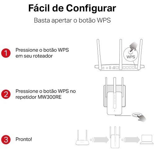 Mercusys Repetidor de Sinal Wi-Fi MW300RE
