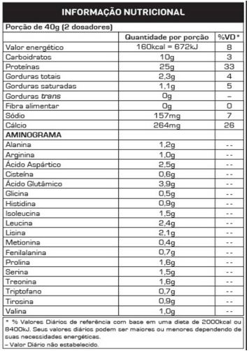 100% WHEY 900G (POTE) - MAX TITANIUM