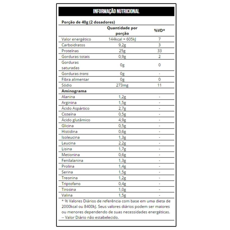 WHEY BLEND 2000G (REFIL) - MAX TITANIUM