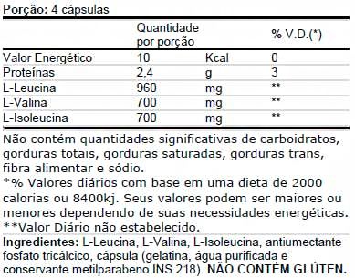 BCAA 2400 100 CÁPSULAS  - MAX TITANIUM