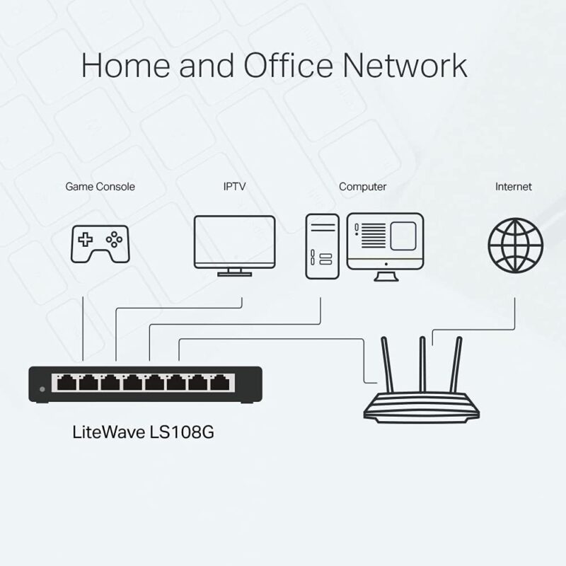 TP-LINK 8-Portas Gigabit Desktop Switch LS108G