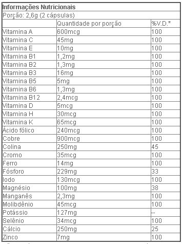 MULTIMAX COMPLEX - MAX TITANIUM