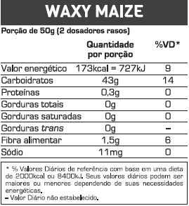 WAXY MAZI MAX TITANIUM 1KG - MAX TITANIUM