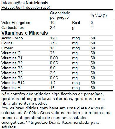 ULTIMATE 2HOT 360 GR - MAX TITANIUM