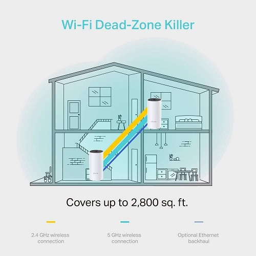 TP-LINK Roteador DECO M4 Mesh Gigabit Dual Band AC1200 2 Unidades