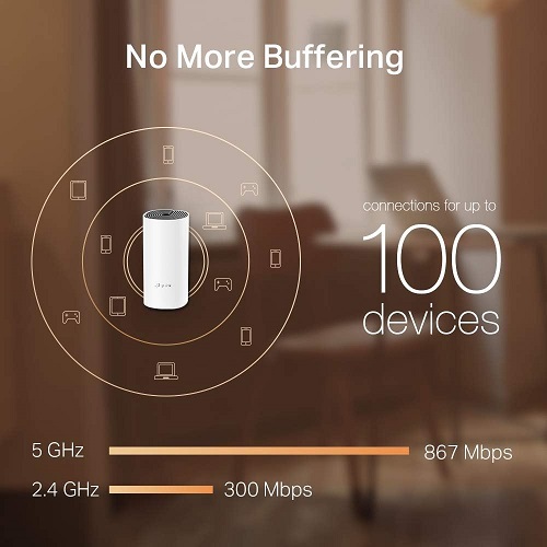 TP-LINK Roteador DECO M4 Mesh Gigabit Dual Band AC1200 2 Unidades