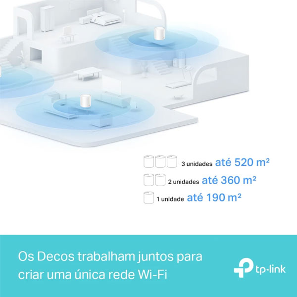 Tp-link Roteador Deco X10 Mesh Wi-fi 6gb Dual-band Ax1500