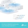 Tp-link Roteador Deco X10 Ax1500 com 2 Unidades + McAfee Total Protection para 10 Dispositivos