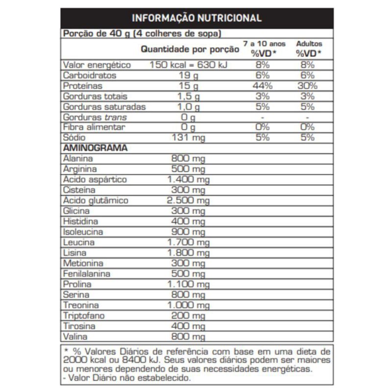WHEY PRO MAX TITANIUM 1000G(POTE) - MAX TITANIUM