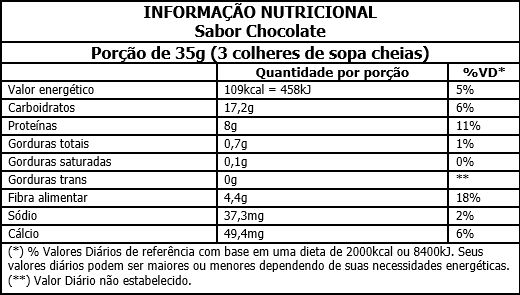 MAX SHAKE 400 GRAMAS - MAX TITANIUM