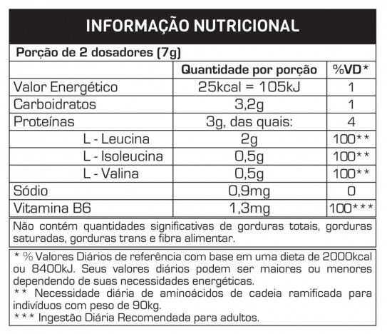 4:1:1 BCAA DRINK 280 GRAMAS - MAX TITANIUM