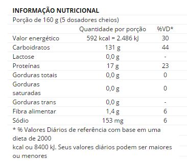 FEMINI MASS 2.4 KG - MAX TITANIUM