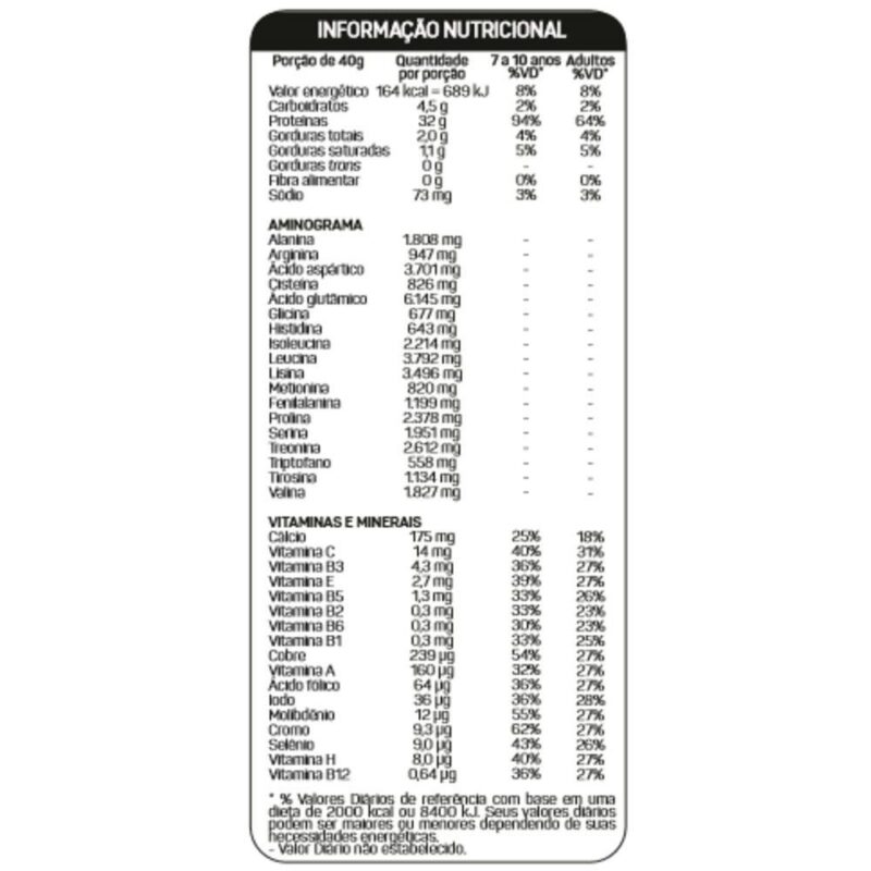 TOP WHEY 3W 1.800 KG - MAX TITANIUM
