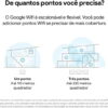 Google Wi-Fi Roteador Mesh AC1200