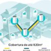 TP-LINK Roteador Wifi Mesh Dual Band AC1900 DECO S7 3 Unidades