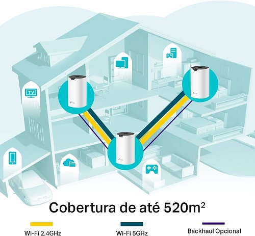 TP-LINK Roteador Wifi Mesh Dual Band AC1900 DECO S7 3 Unidades